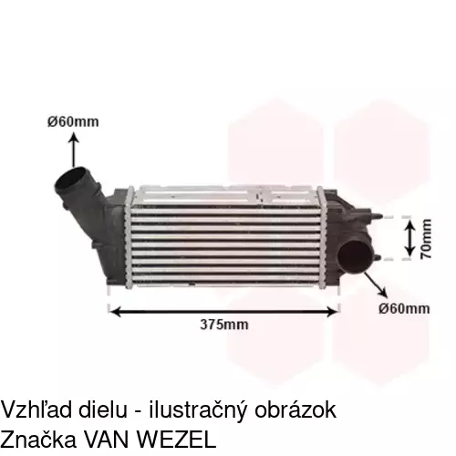 Chladiče vzduchu (Intercoolery) POLCAR 5710J82X - obr. 3