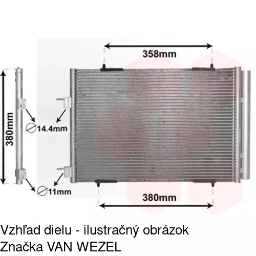 Chladiče klimatizácie POLCAR 5748K8C4S - obr. 4