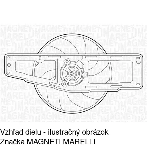 Ventilátory chladičov POLCAR 600323W1