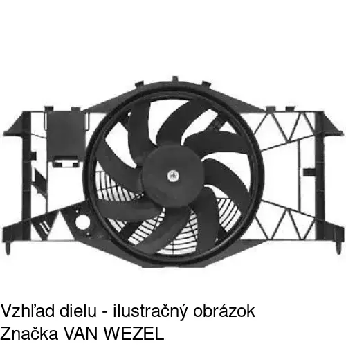 Ventilátory chladičov POLCAR 603223W2 - obr. 1