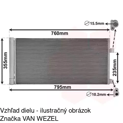 Chladiče klimatizácie POLCAR 6039K8C1 - obr. 4