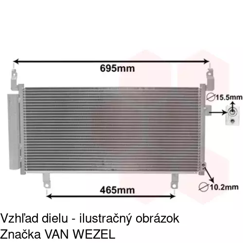 Chladiče klimatizácie POLCAR 72X1K8C1 - obr. 2