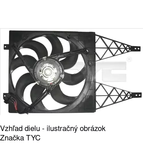 Ventilátory chladičov POLCAR 952523W1-Q - obr. 1