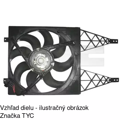 Ventilátory chladičov POLCAR 952523W1-Q - obr. 2