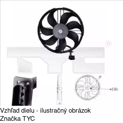 Ventilátory chladičov POLCAR 952523W7