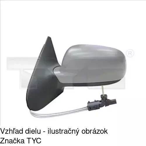 Rám vonkajšieho zrkadla POLCAR 952554TE - obr. 4