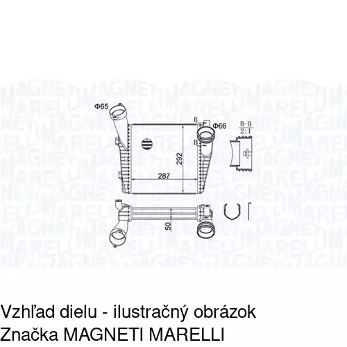 Chladiče vzduchu (Intercoolery) POLCAR 9580J81X