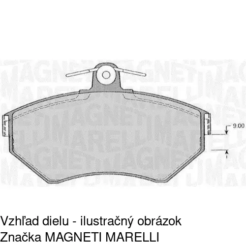 Brzdové dosky POLCAR S70-0037