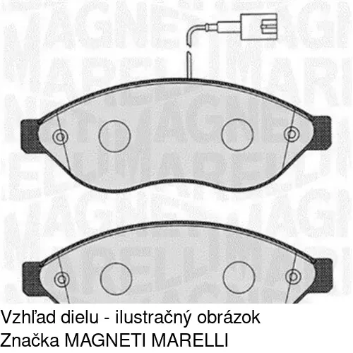 Brzdové dosky POLCAR S70-0099