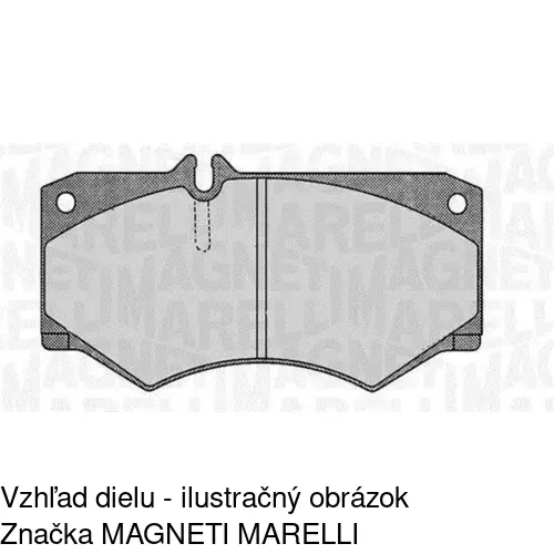 Brzdové dosky POLCAR S70-0165