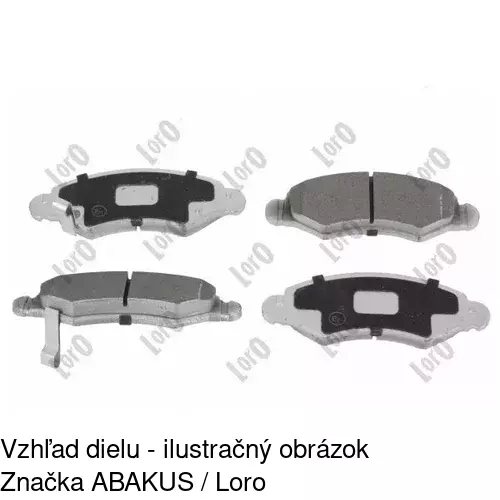 Brzdové dosky POLCAR S70-0422