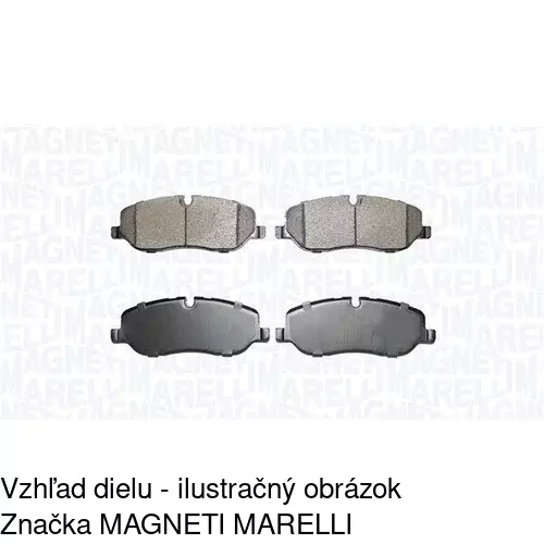 Brzdové dosky POLCAR S70-0584