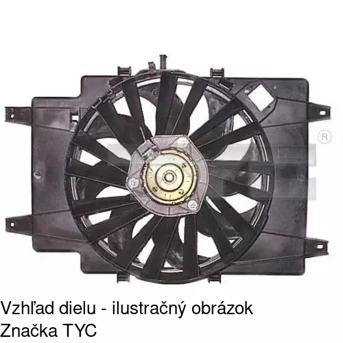 Ventilátory chladičov POLCAR 140423W1