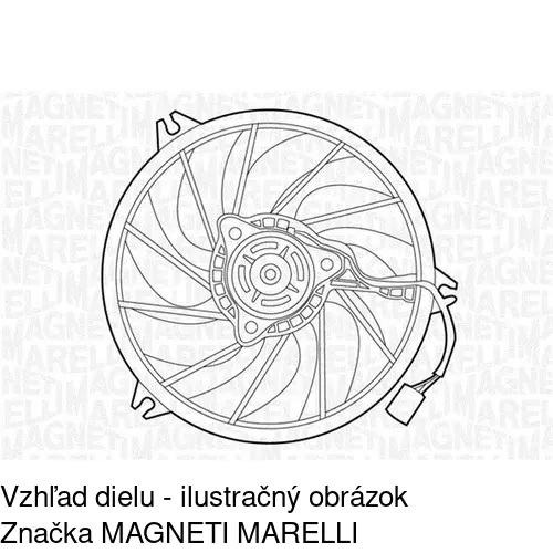 Ventilátory chladičov POLCAR 140423W3 - obr. 2