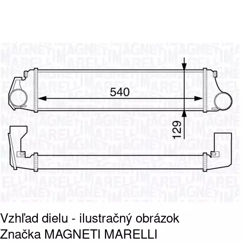 Chladiče vzduchu (Intercoolery) POLCAR 2008J8-1