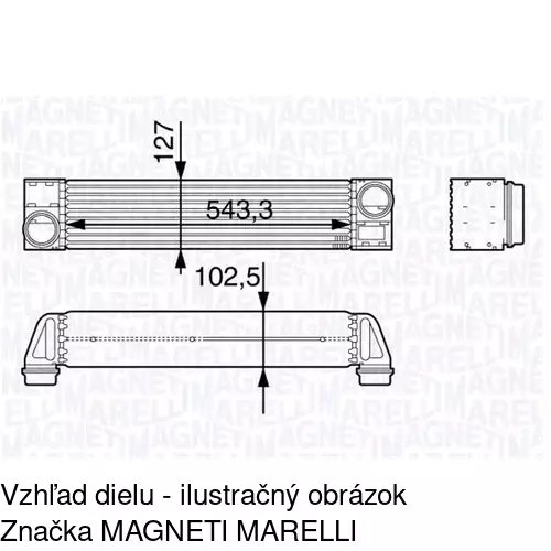 Chladiče vzduchu (Intercoolery) POLCAR 2023J8-1