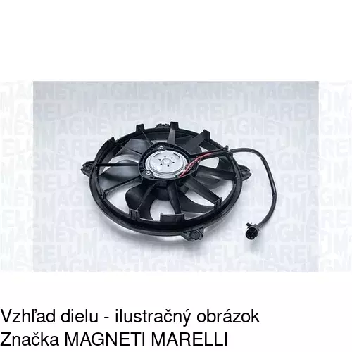 Ventilátory chladičov POLCAR 232923W2 - obr. 1