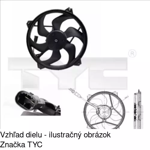 Ventilátory chladičov POLCAR 233223W3 - obr. 1