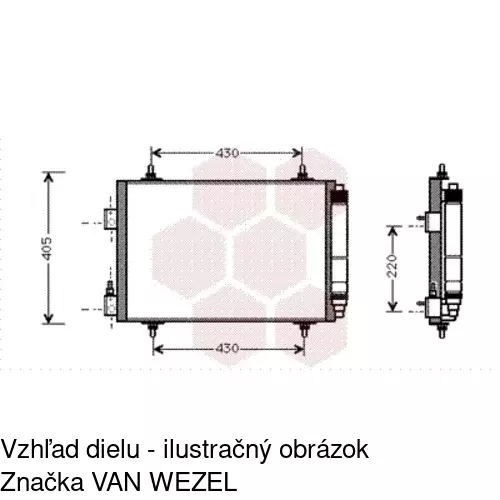 Chladiče klimatizácie POLCAR 2332K81X - obr. 3