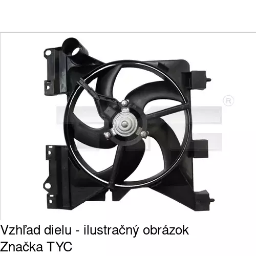 Ventilátory chladičov POLCAR 235123W3