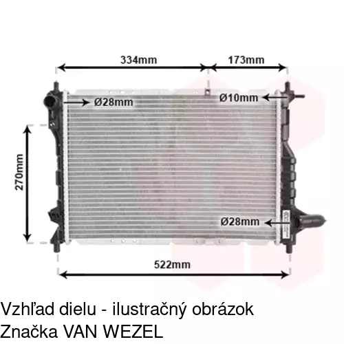 Chladiče vody POLCAR 250108-1 - obr. 4