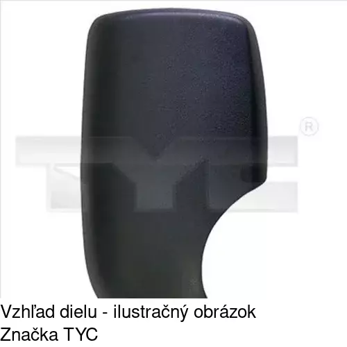 Rám vonkajšieho zrkadla POLCAR 324755TE