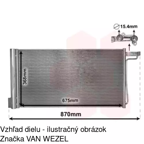 Chladiče klimatizácie POLCAR 32C1K8C1S - obr. 4