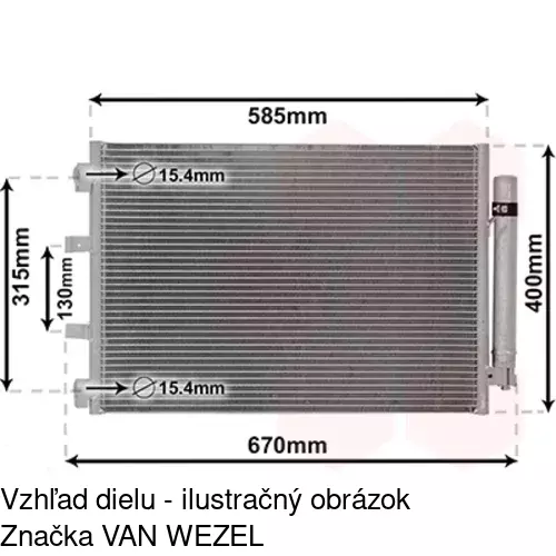 Chladiče klimatizácie POLCAR 32C1K8C4S - obr. 3