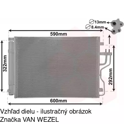 Chladiče klimatizácie POLCAR 4048K8C2S - obr. 1