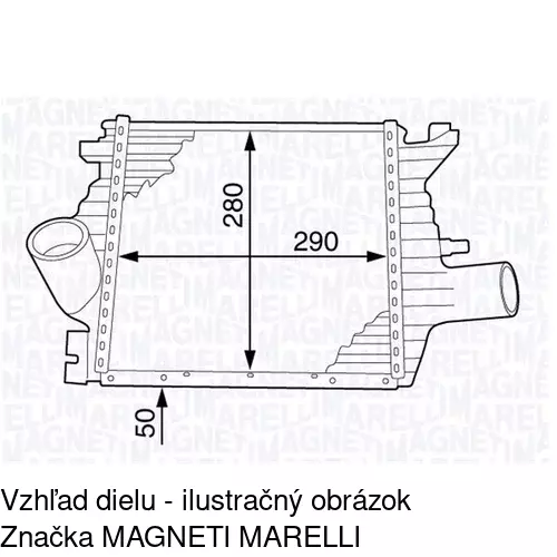 Chladiče vzduchu (Intercoolery) POLCAR 5012J8-2