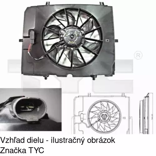 Ventilátory chladičov POLCAR 501523W5