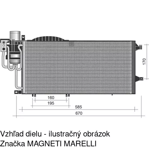 Chladiče klimatizácie POLCAR 5556K8C2S