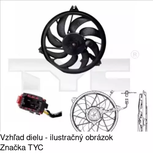 Ventilátory chladičov POLCAR 572323W3