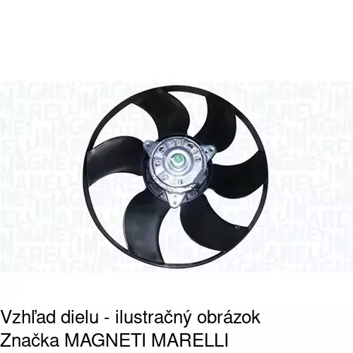 Ventilátory chladičov POLCAR 601523W3 - obr. 2