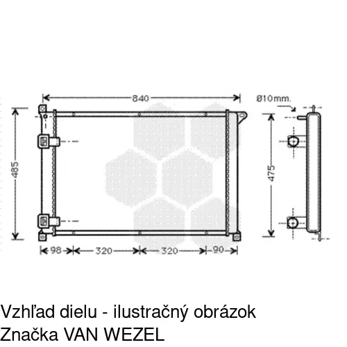 Chladiče vody POLCAR 6041081X - obr. 3