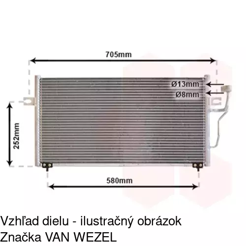 Chladiče klimatizácie POLCAR 9040K8C1S - obr. 4