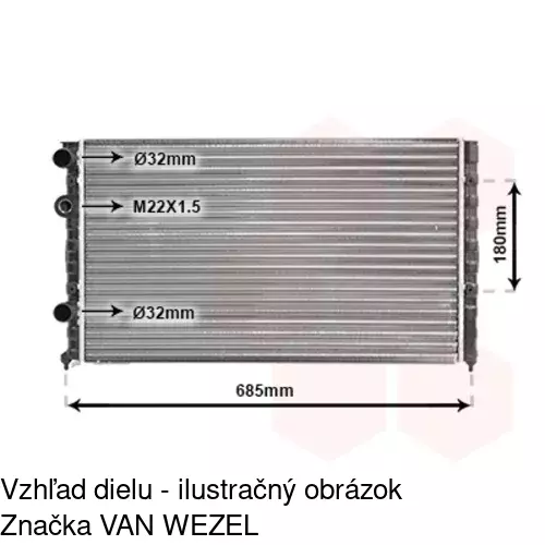 Chladiče vody POLCAR 954608-8 - obr. 5