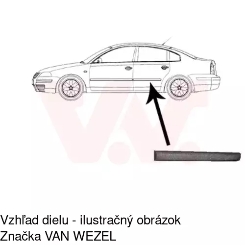 Lišta dverí POLCAR 95480041