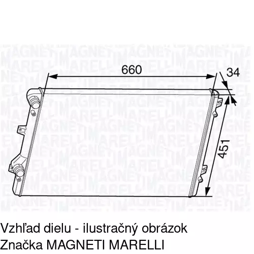 Chladiče vody POLCAR 957508A1 - obr. 4