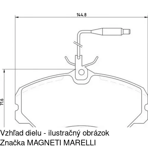 Brzdové dosky POLCAR S70-0047