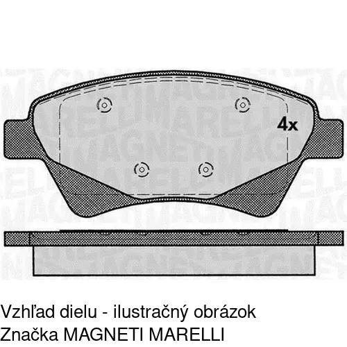 Brzdové dosky POLCAR S70-0047 - obr. 4