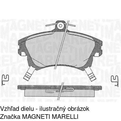 Brzdové dosky POLCAR S70-0132