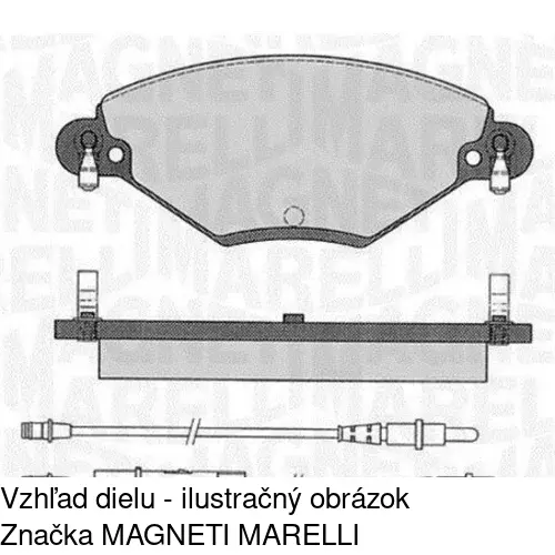 Brzdové dosky POLCAR S70-0160