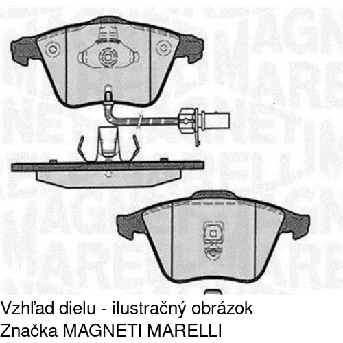 Brzdové dosky POLCAR S70-0260