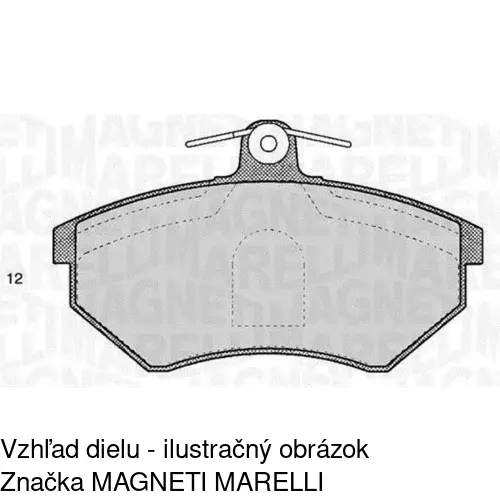 Brzdové dosky POLCAR S70-0407 - obr. 1