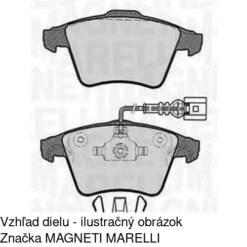 Brzdové dosky POLCAR S70-0412