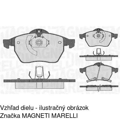 Brzdové dosky POLCAR S70-0481