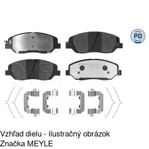 Brzdové dosky POLCAR S70-0510