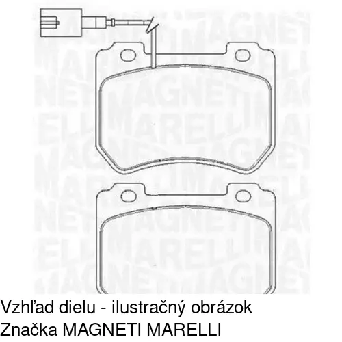 Brzdové dosky POLCAR S70-0596