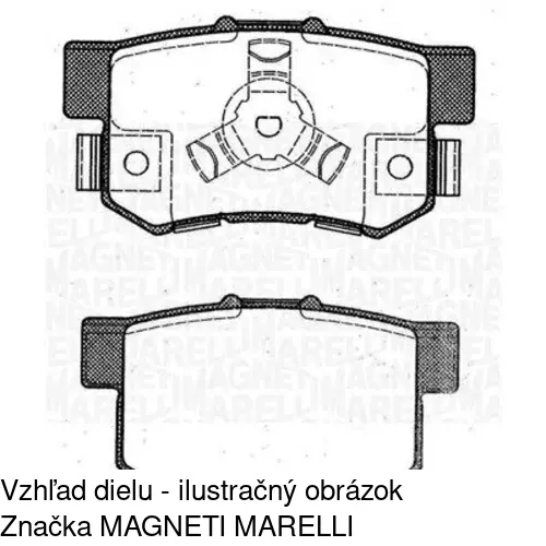 Brzdové dosky POLCAR S70-1369